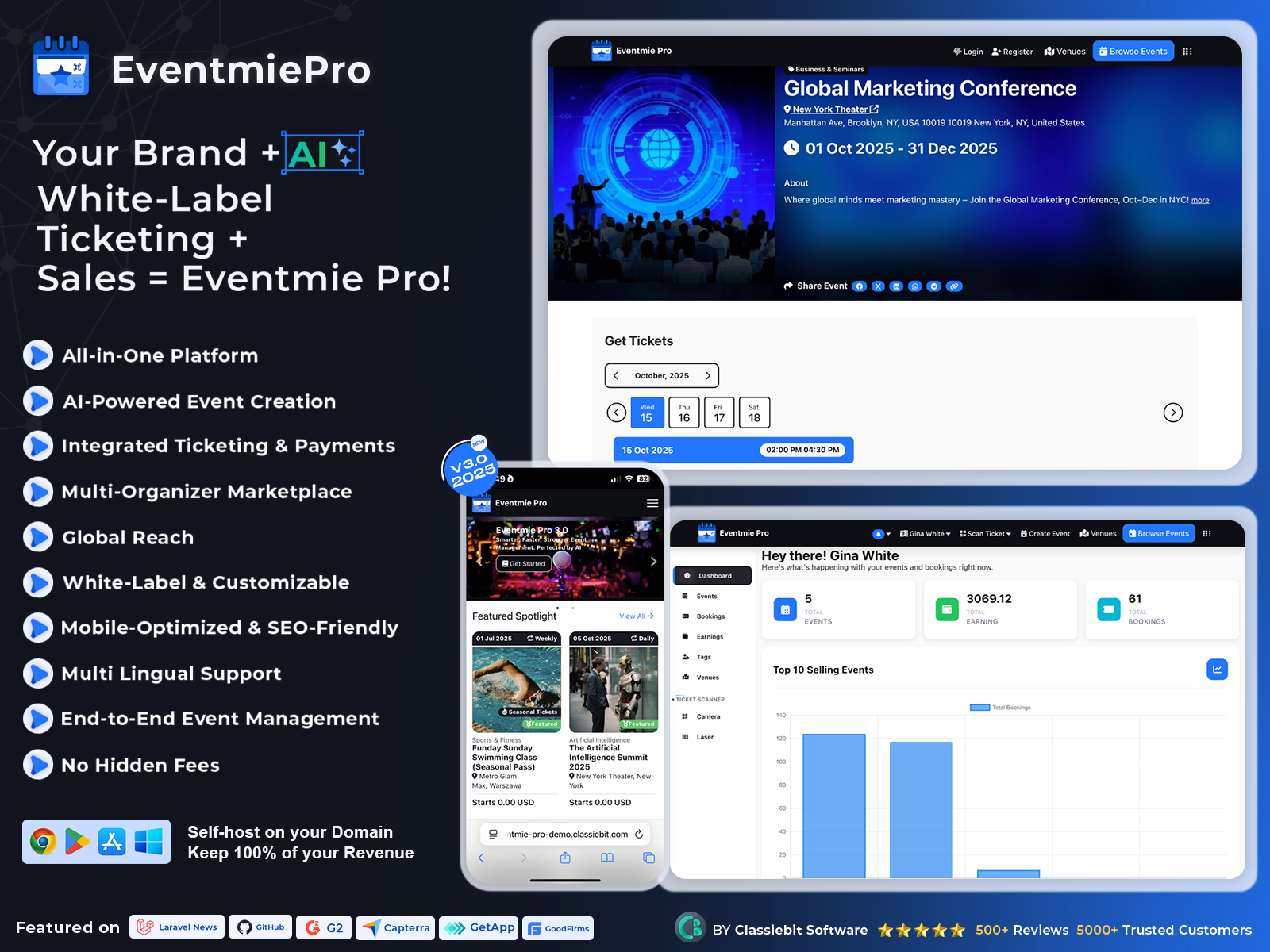 eventmie-pro